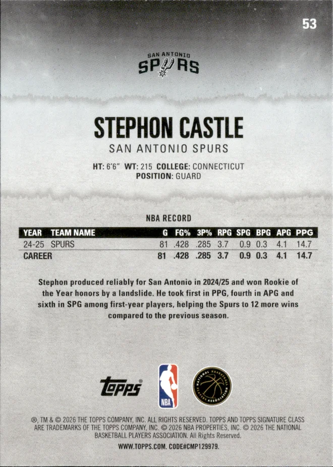 Stephon Castle card back