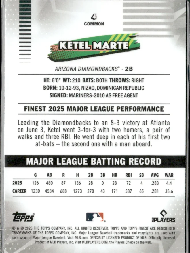Ketel Marte card back
