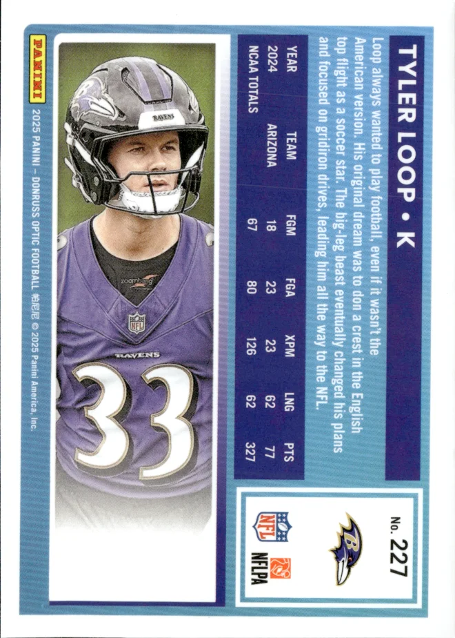 Tyler Loop card back