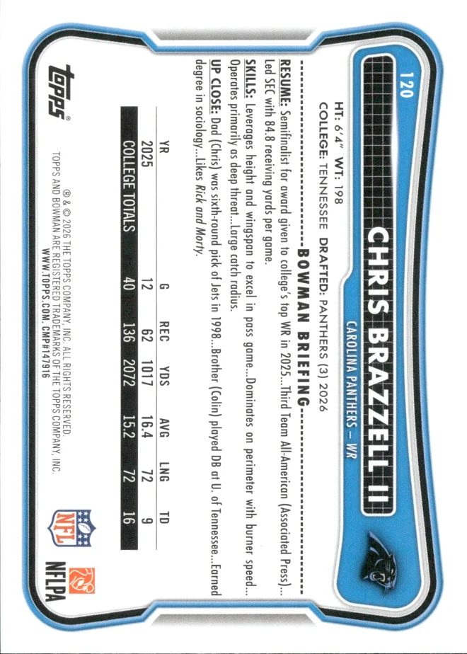 Chris Brazzell II card back
