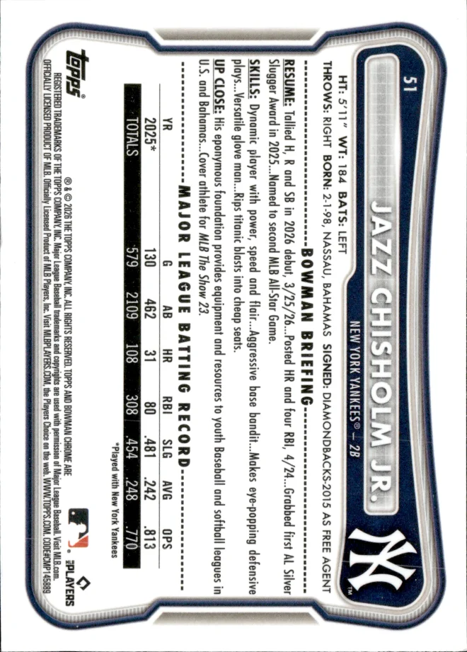 Jazz Chisholm Jr. card back
