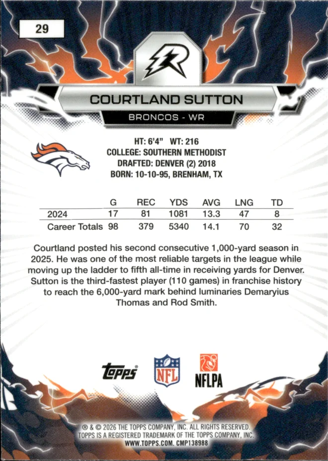 Courtland Sutton card back