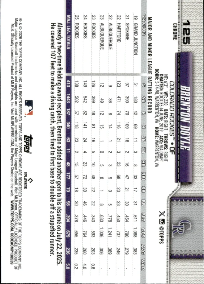 Brenton Doyle card back