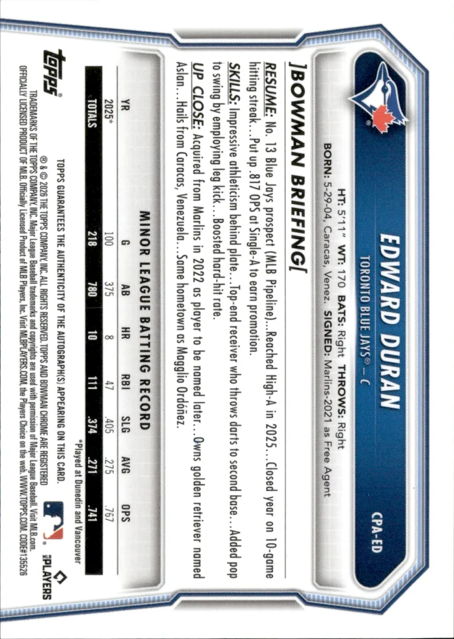 Edward Duran card back