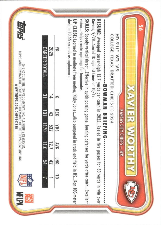Xavier Worthy card back