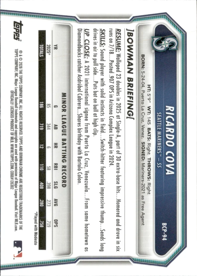 Ricardo Cova card back