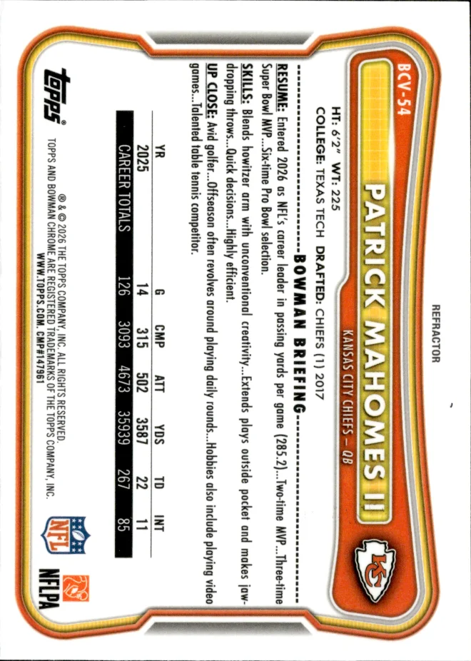 Patrick Mahomes II card back