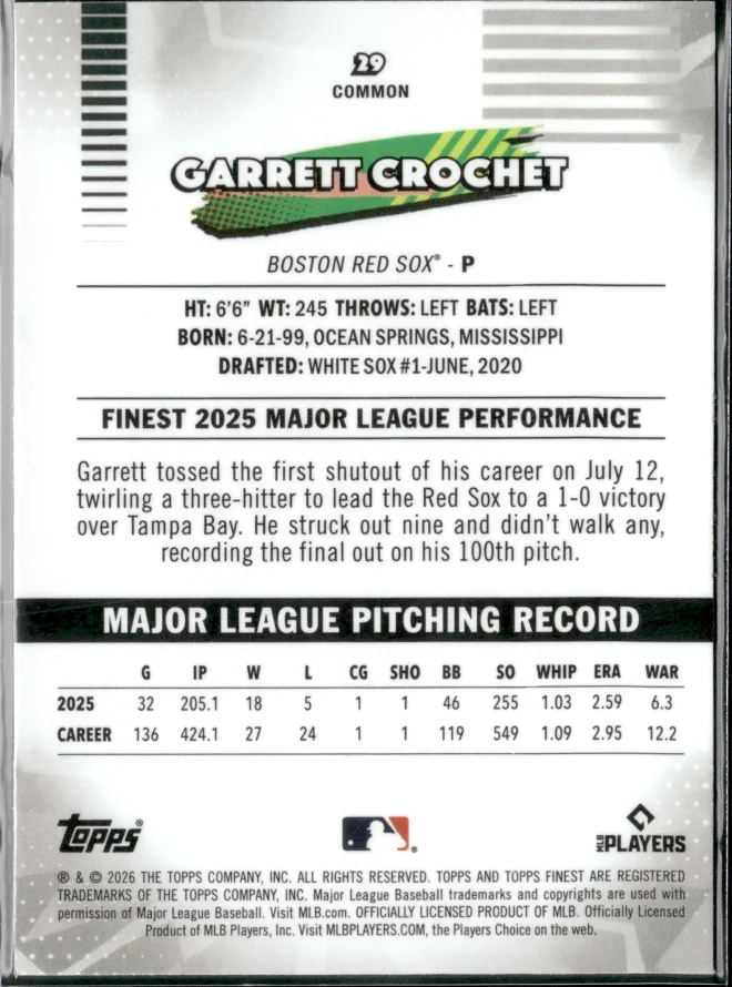 Garrett Crochet card back