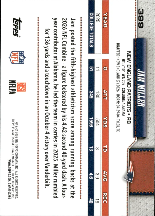 Jam Miller card back
