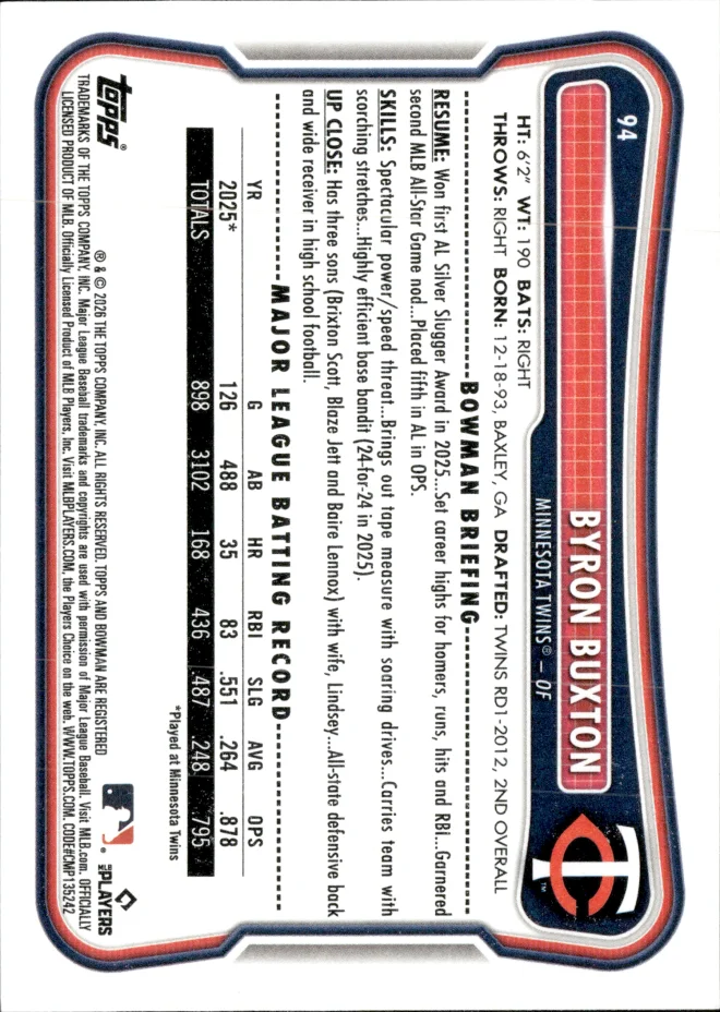 Byron Buxton card back
