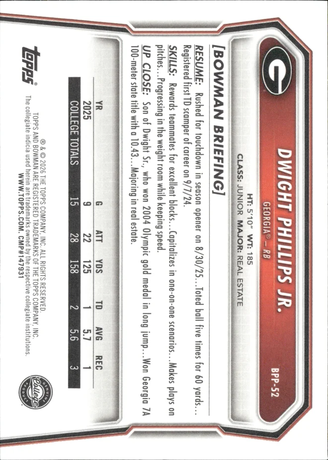 Dwight Phillips Jr. card back
