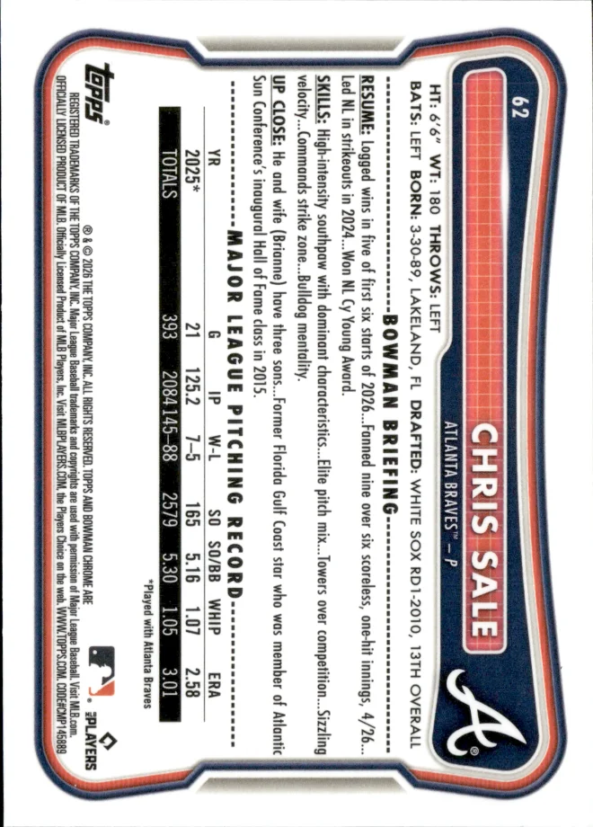 Chris Sale card back