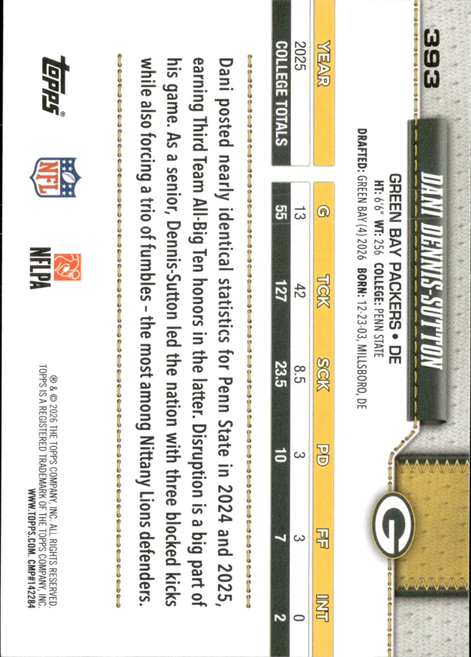 Dani Dennis-Sutton card back