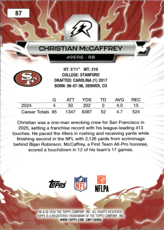 Christian McCaffrey card back