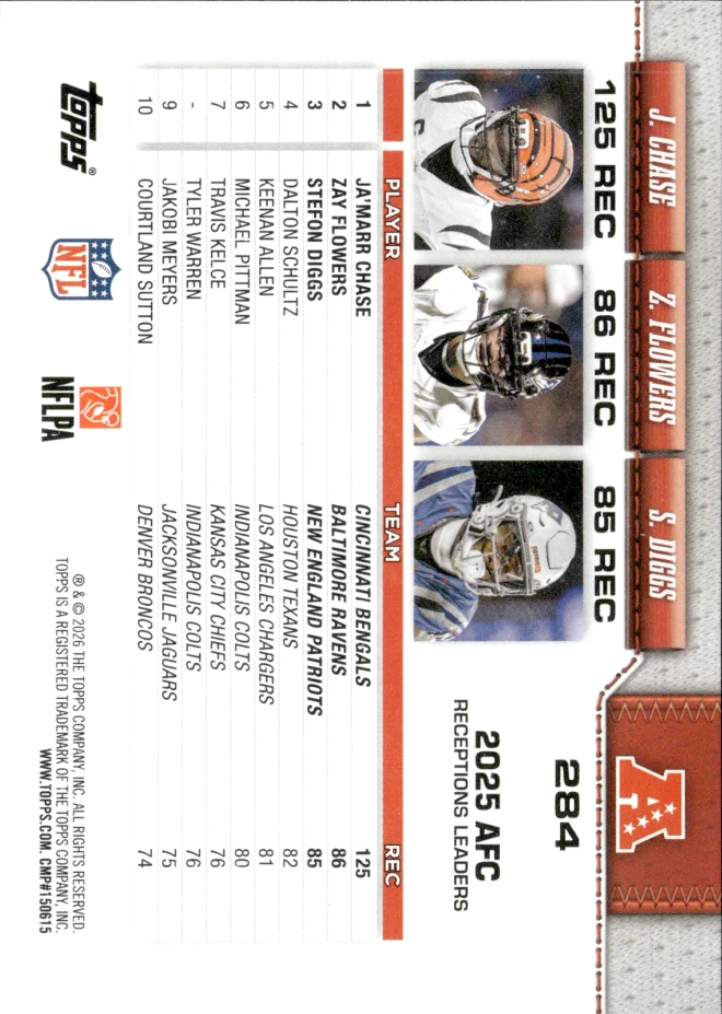 Card 2 card back