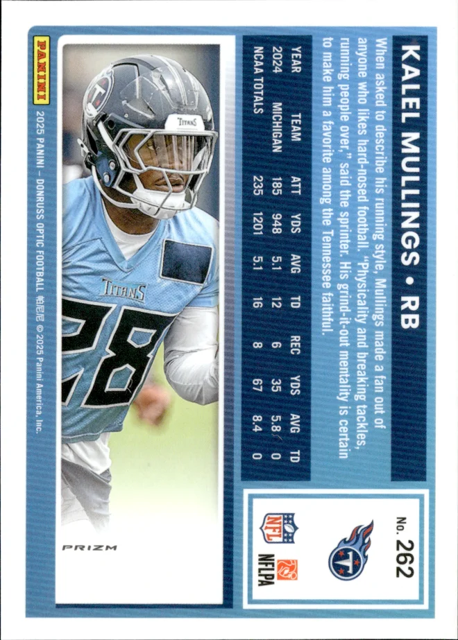 Kalel Mullings card back