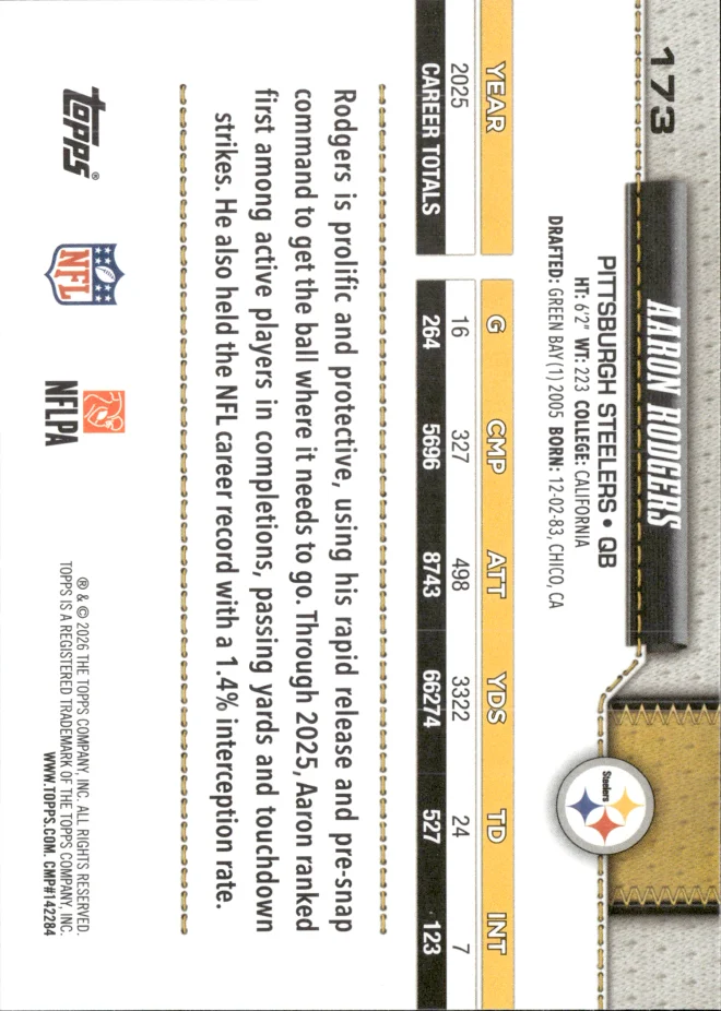 Aaron Rodgers card back
