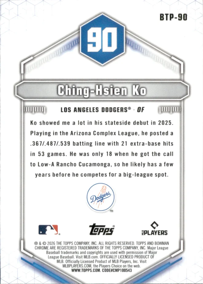 Ching-Hsien Ko card back