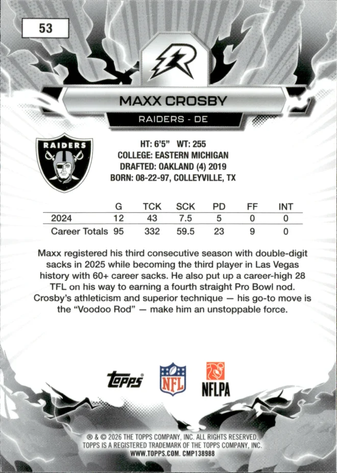 Maxx Crosby card back