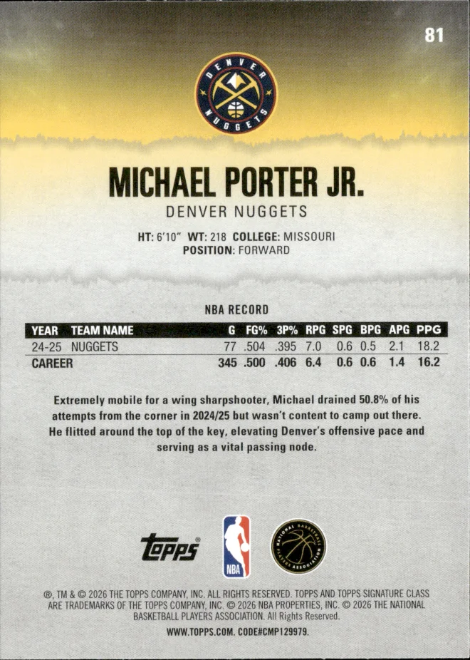 Michael Porter Jr. card back