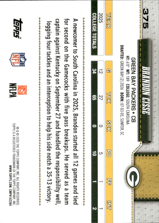 Brandon Cisse card back