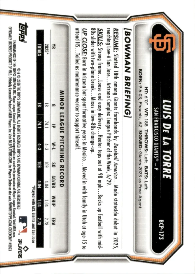 Luis De La Torre card back