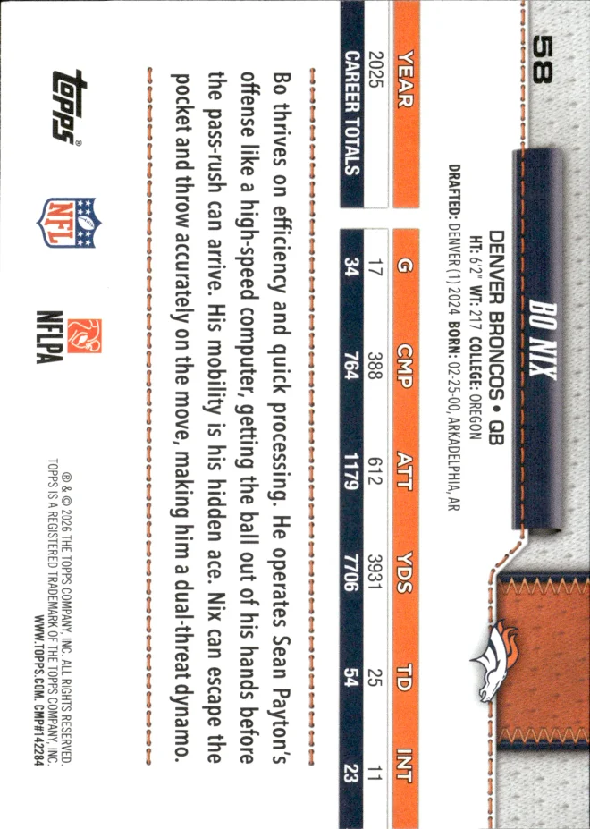 Bo Nix card back