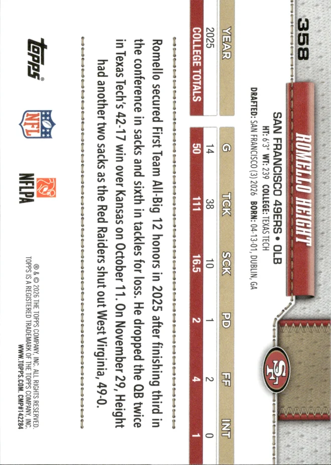 Romello Height card back
