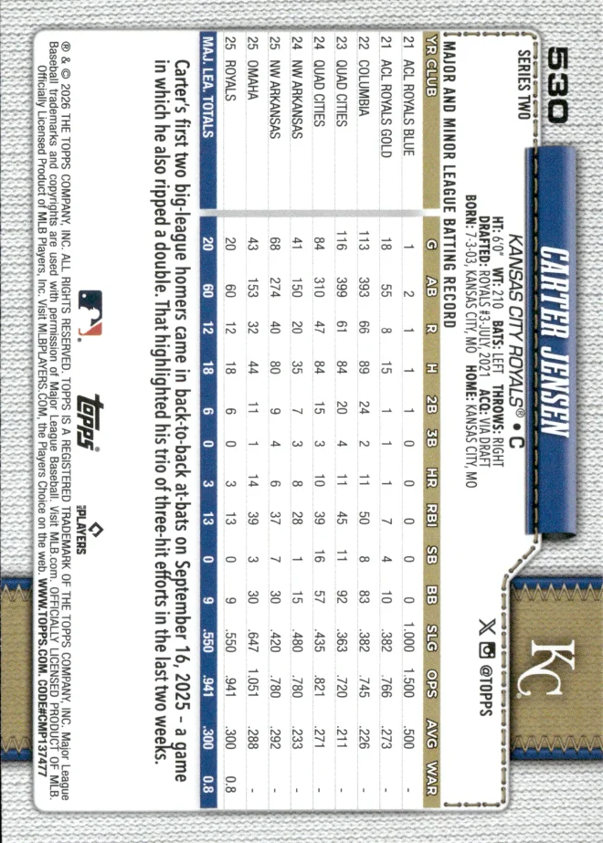 Carter Jensen card back