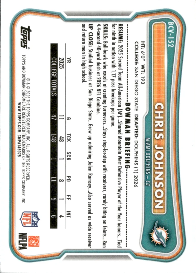 Chris Johnson card back
