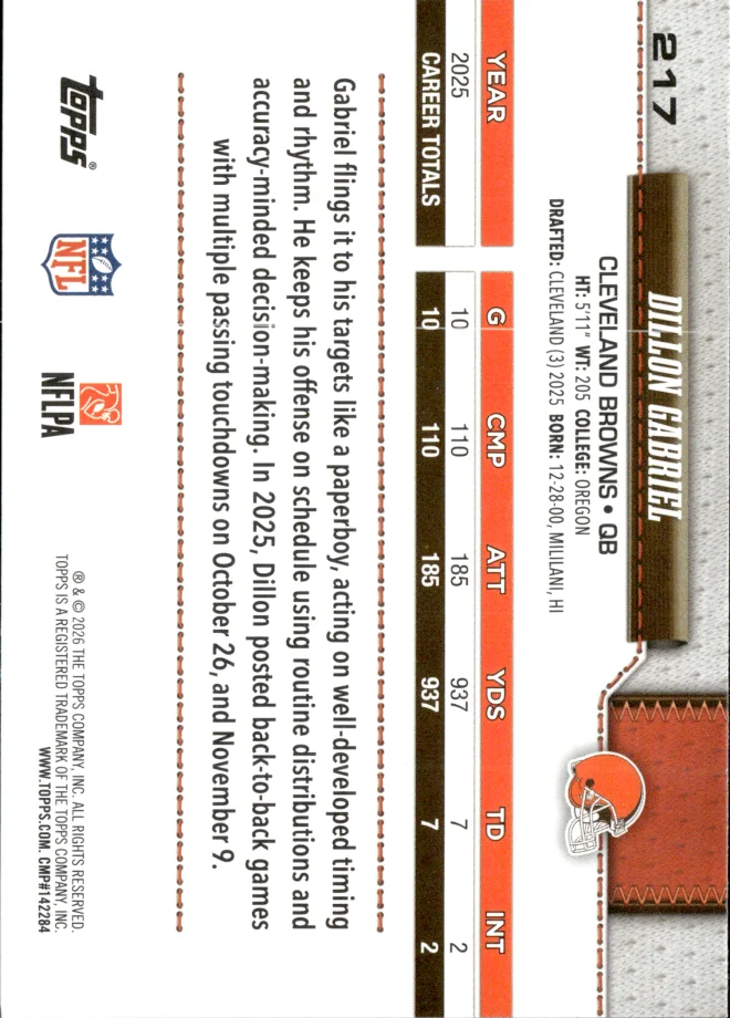 Dillon Gabriel card back