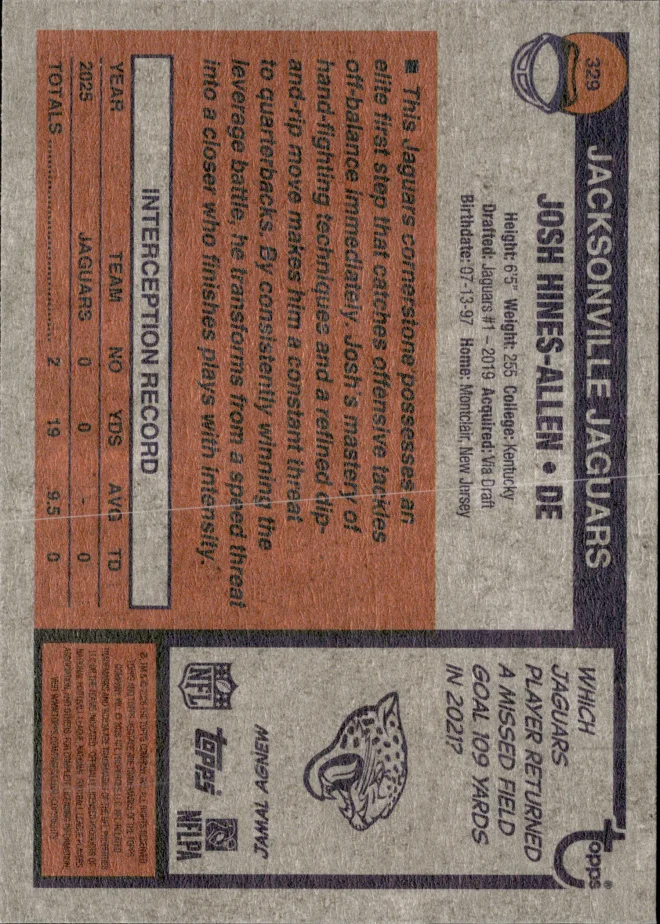 Josh Hines-Allen card back