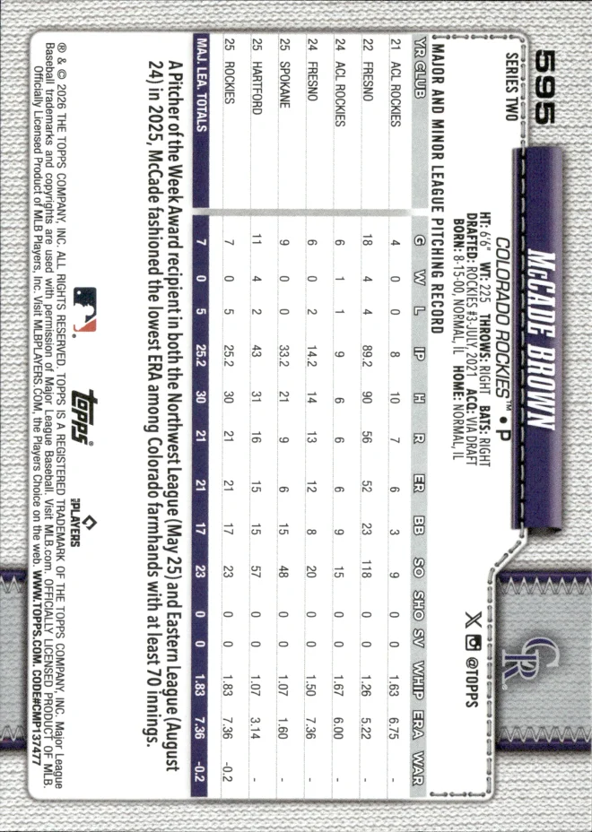 McCade Brown card back
