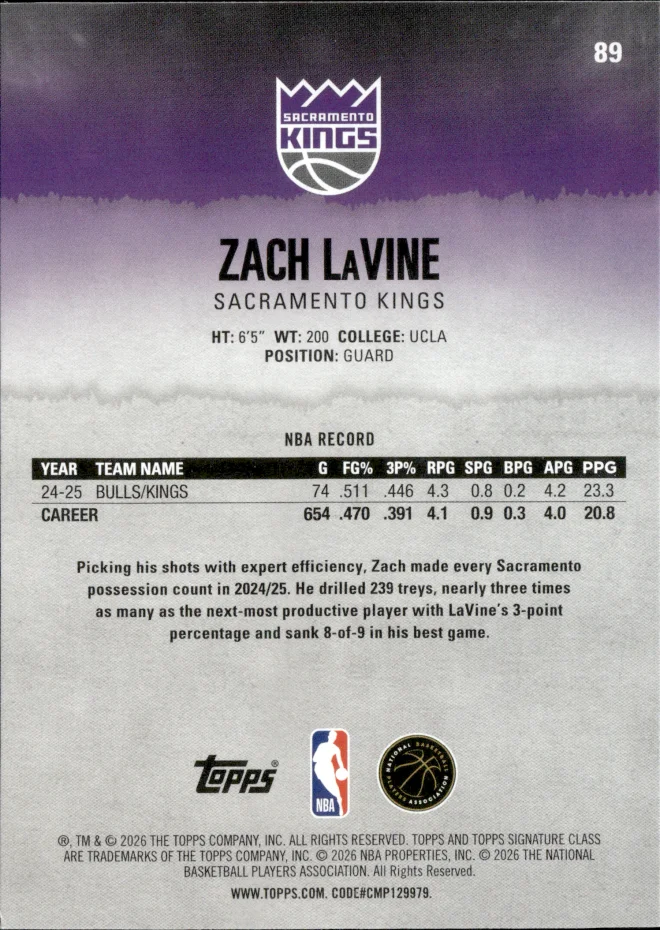 Zach LaVine card back