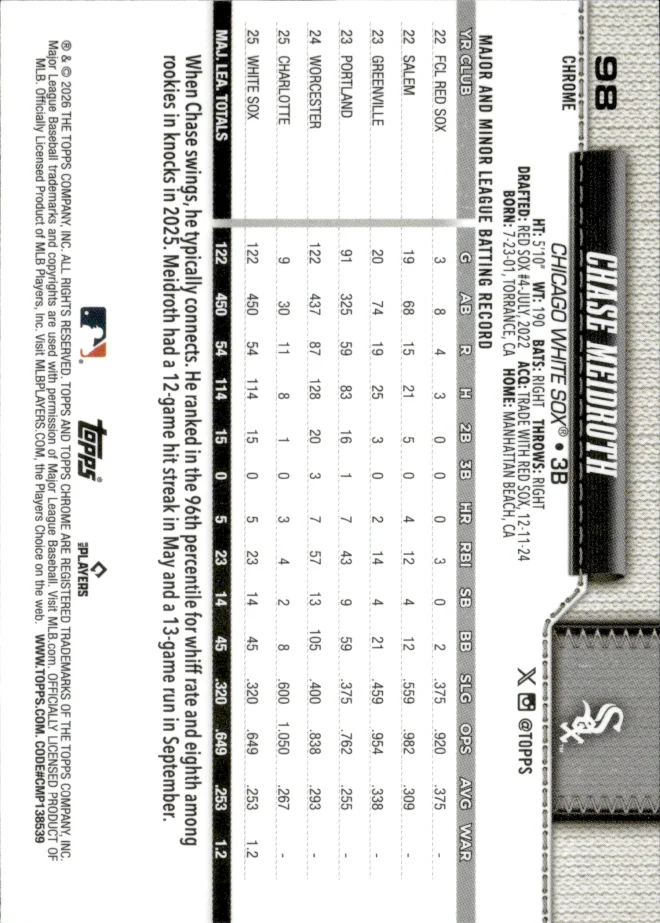 Chase Meidroth card back