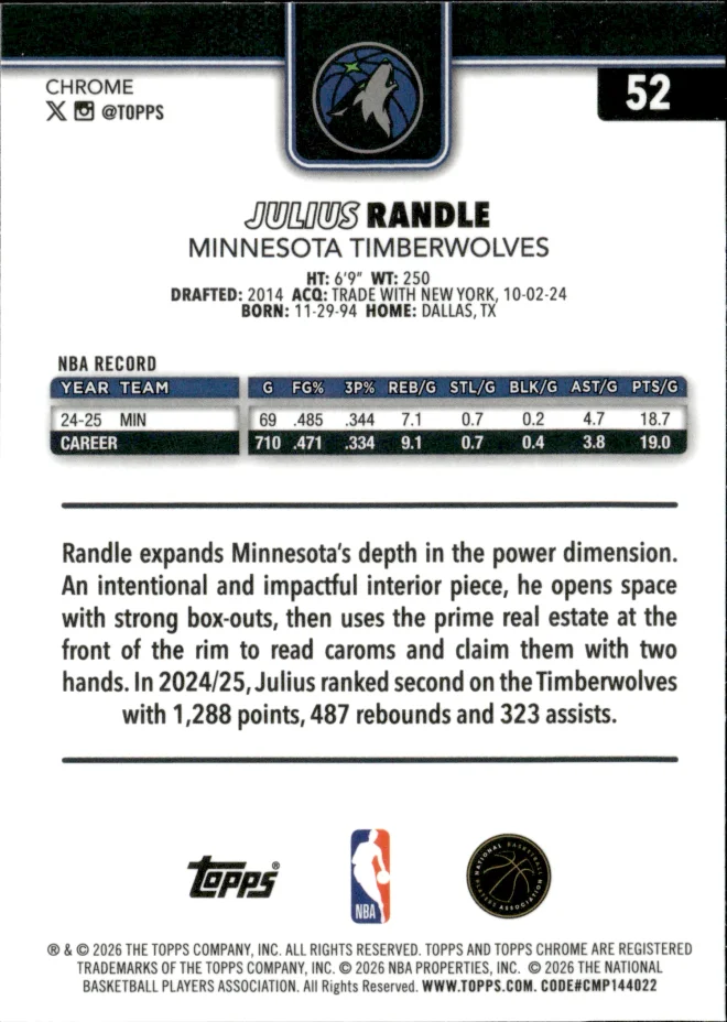 Julius Randle card back