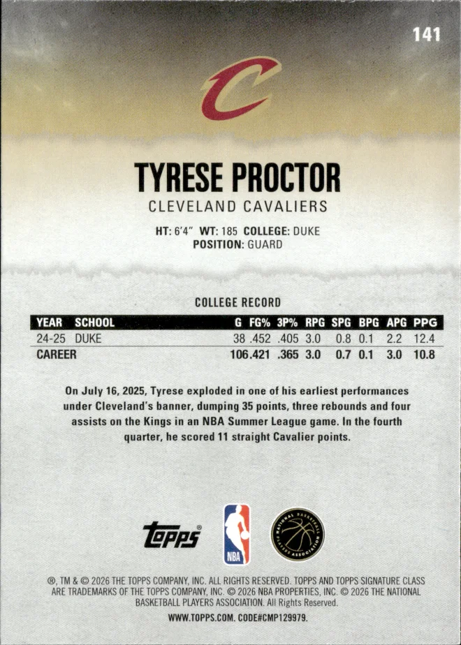 Tyrese Proctor card back