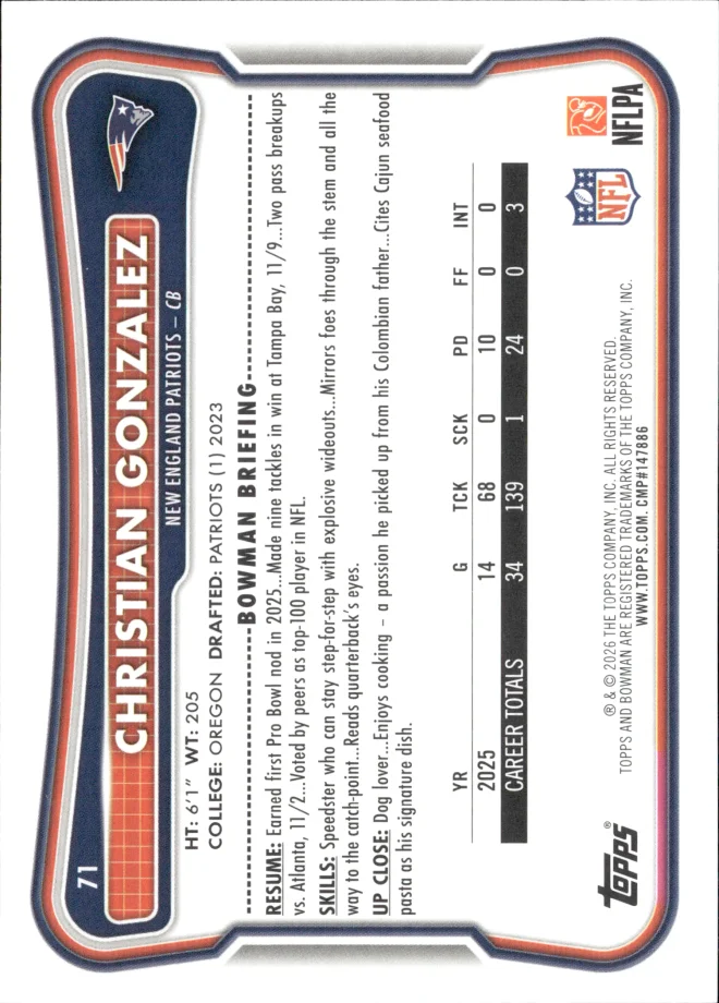 Christian Gonzalez card back