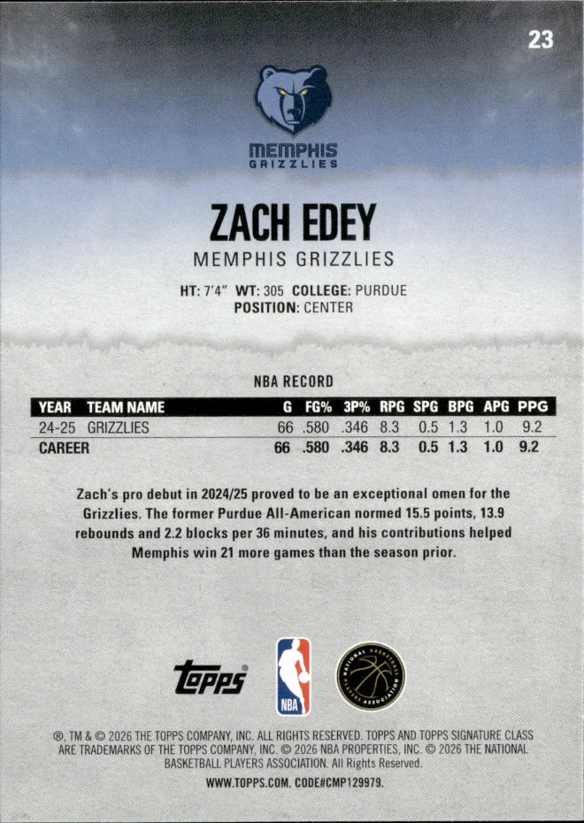 Zach Edey card back