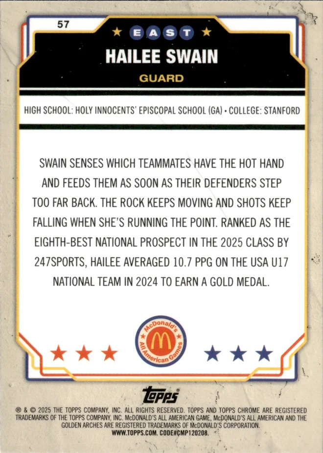 Hailee Swain card back