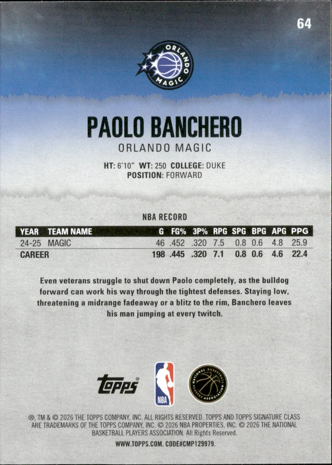 Paolo Banchero card back