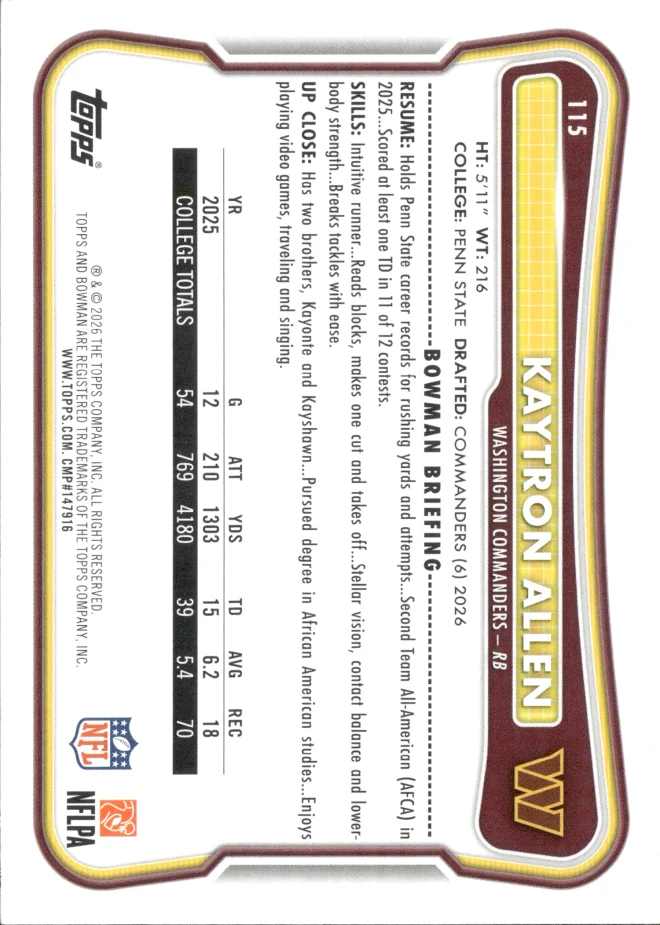 Kaytron Allen card back
