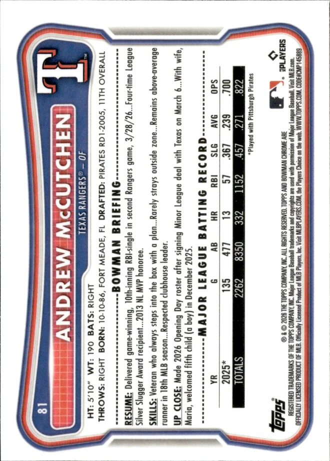 Andrew McCutchen card back