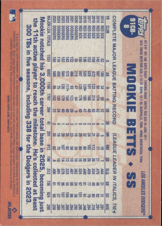 Mookie Betts card back