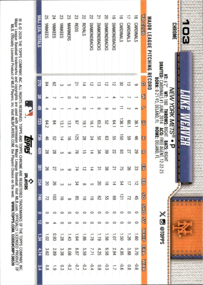Luke Weaver card back