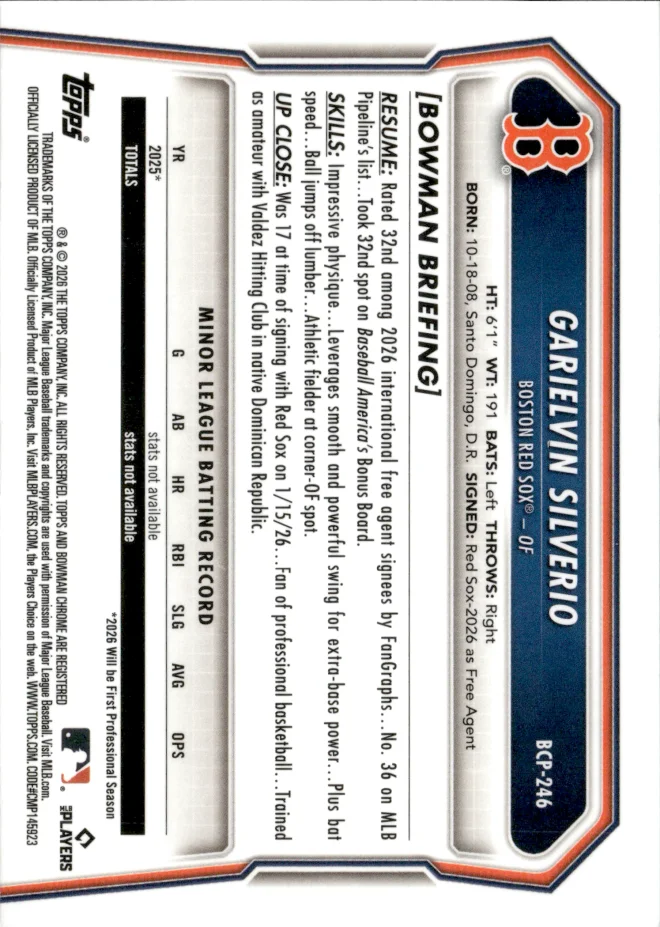 Garielvin Silverio card back