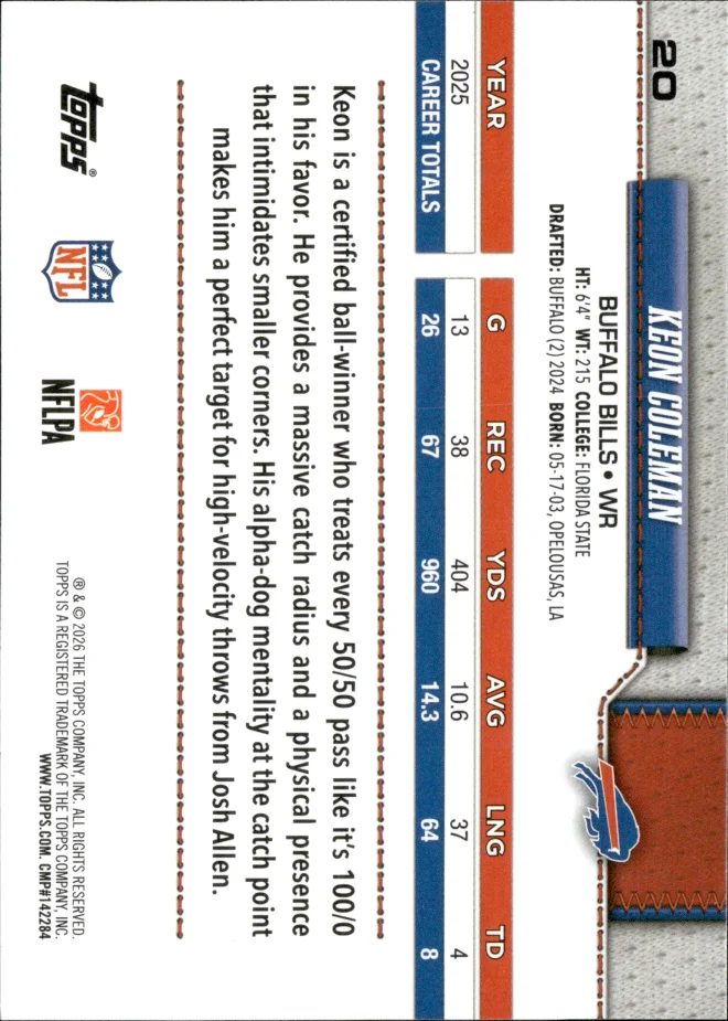 Keon Coleman card back