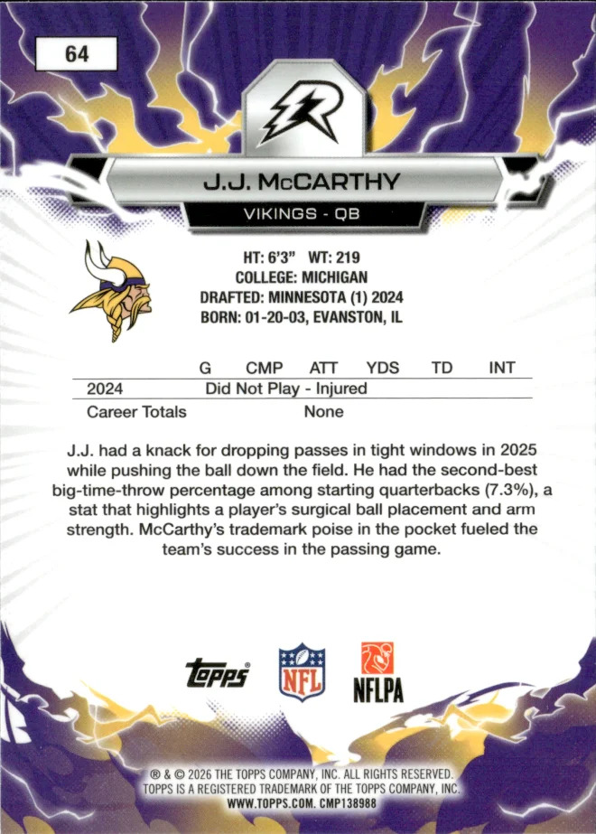 J.J. McCarthy card back