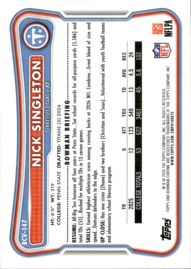 Nick Singleton card back