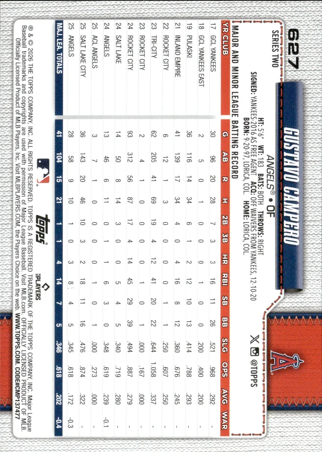 Gustavo Campero card back